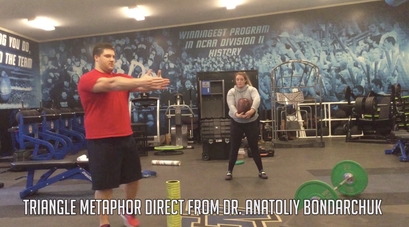 Lecture - Throws Specific Weight Room Variances